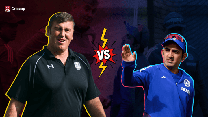 Double Standards? Gambhir Denied Pitch Access While McCullum Stood on It with Curator