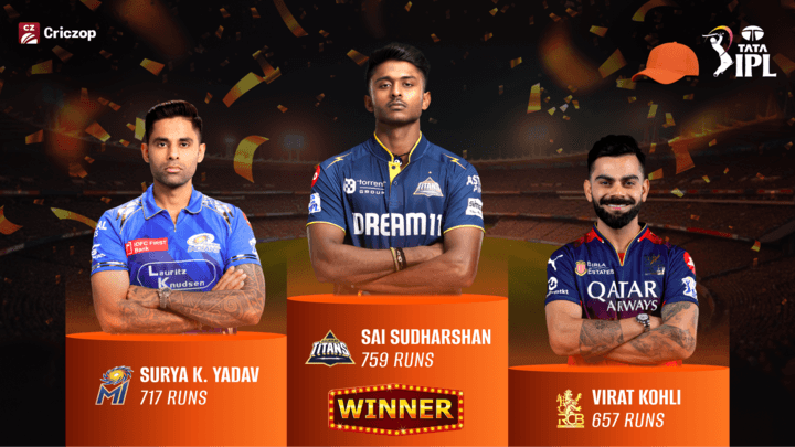 Orange Cup in the IPL 2025